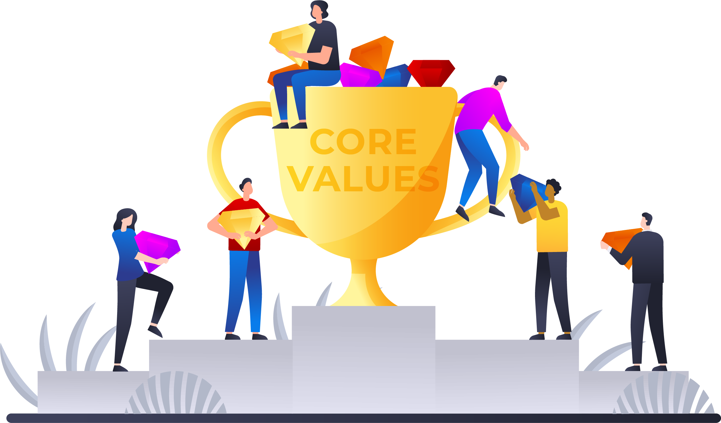 core values